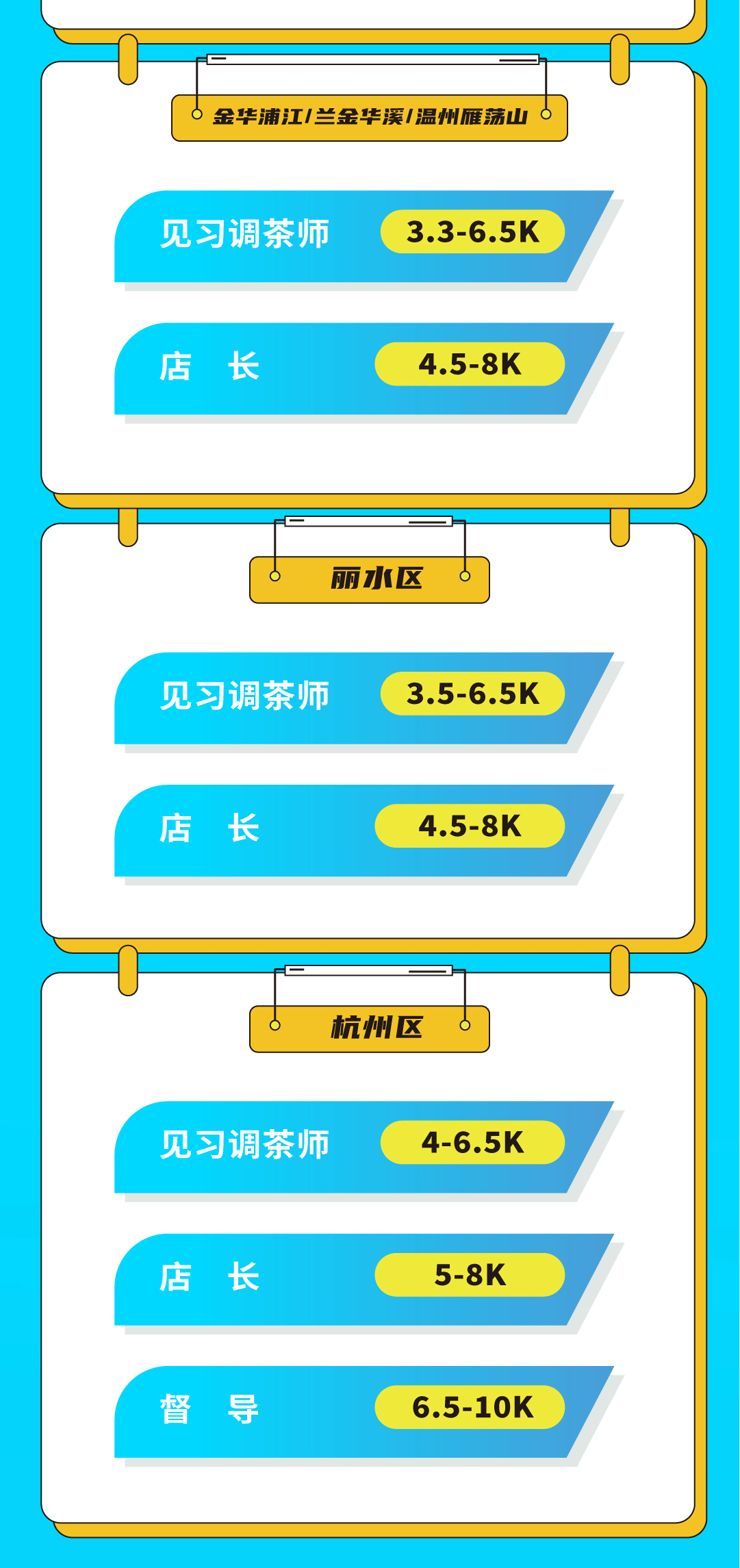 HB火博奶茶招聘