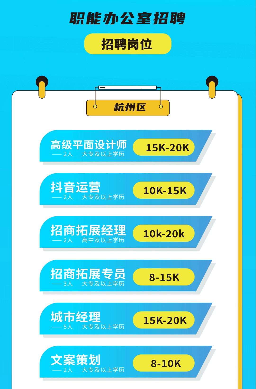 HB火博奶茶招聘