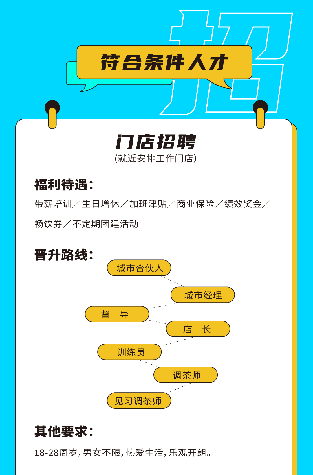 HB火博奶茶招聘